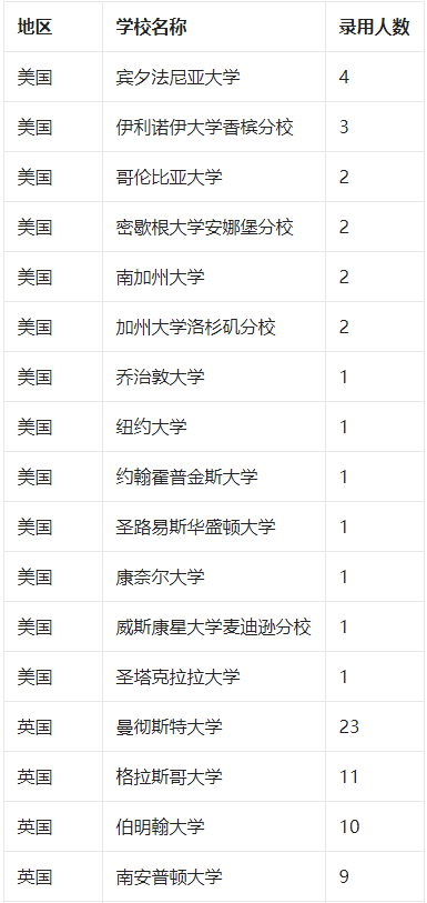 那曲_四肖八码精准100%免费公开,揭露自动化、全面解答与解释